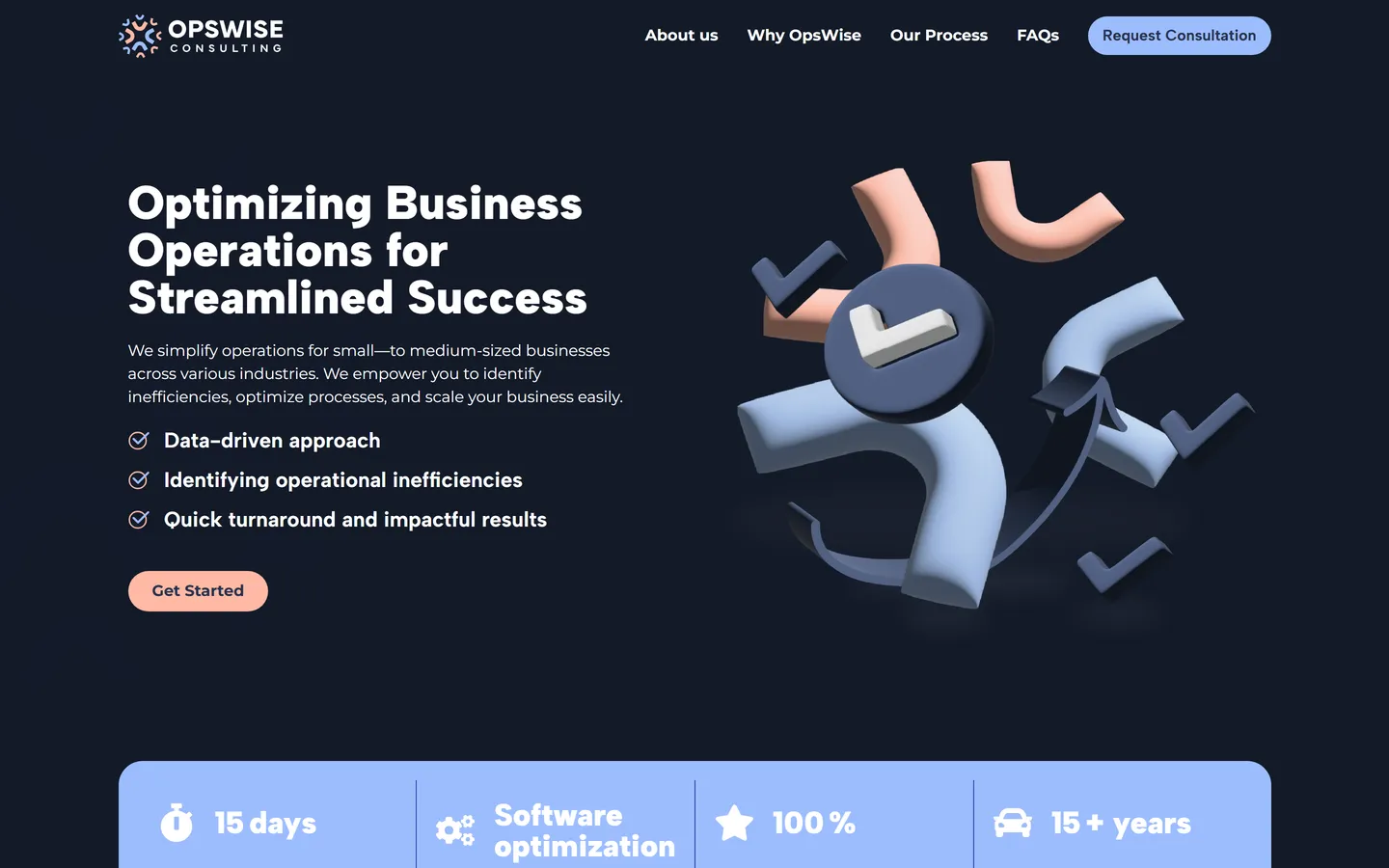 OpsWise Consulting - desktop view
